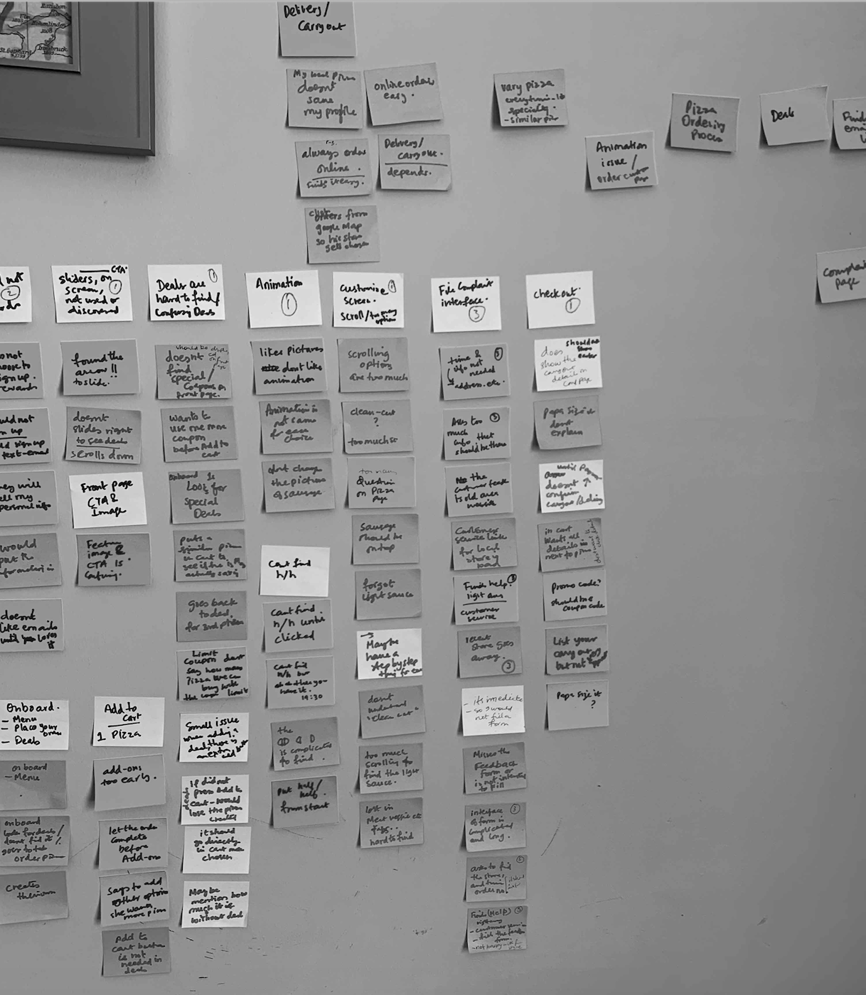 affinity diagrams affinity diagrams