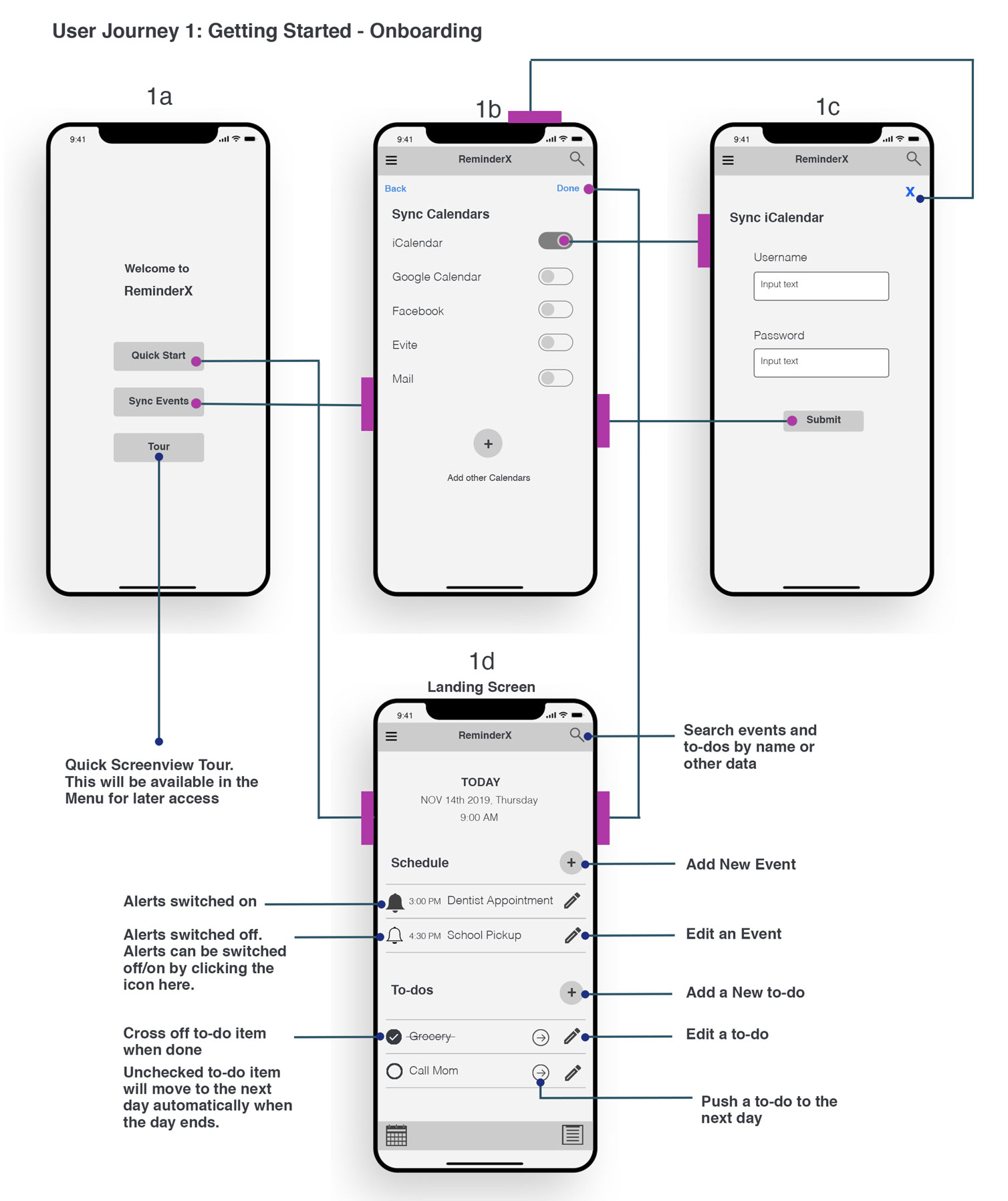 Reminder App Wireframe 1 Onboarding