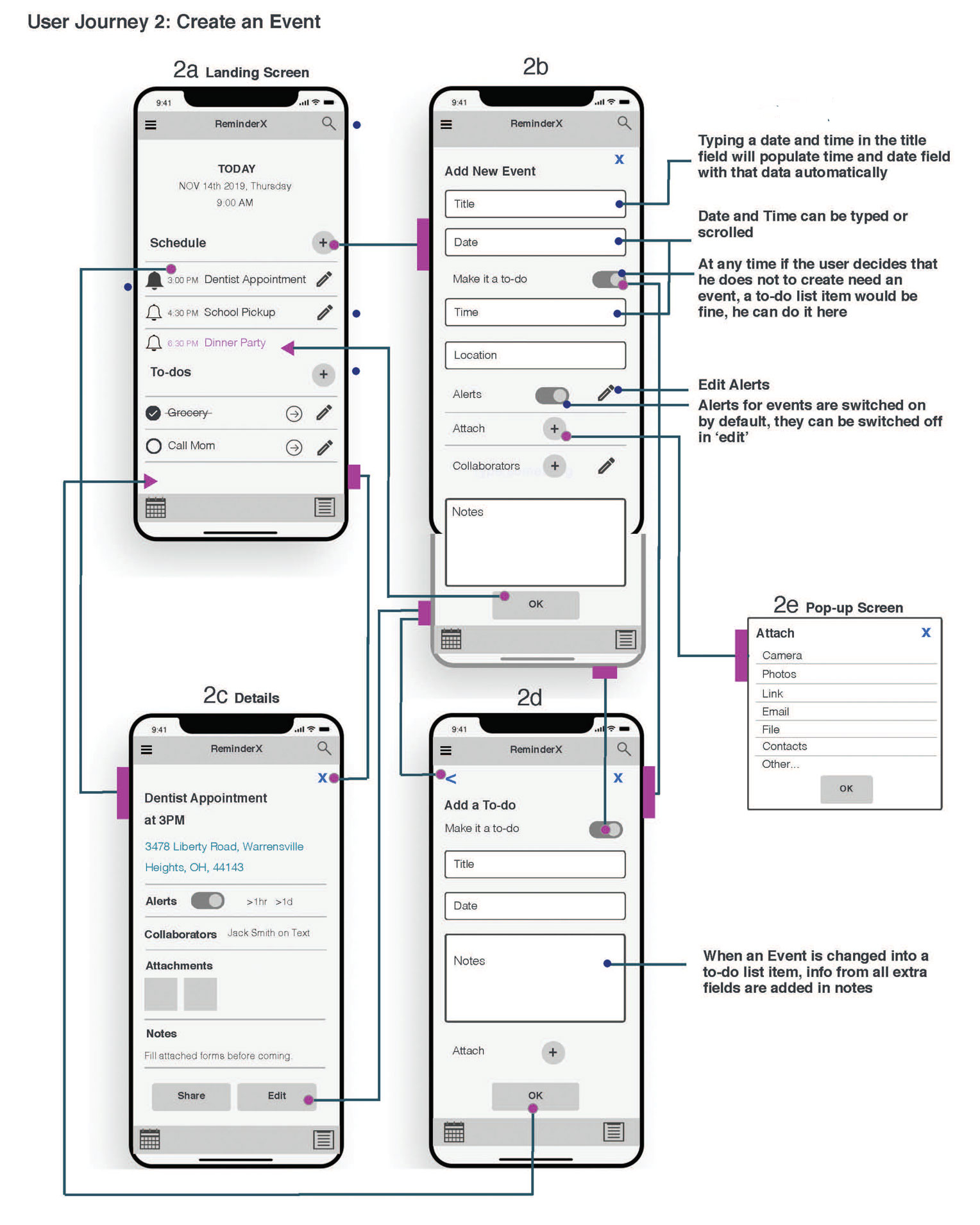 Reminder App Wireframe 2 Create an Event