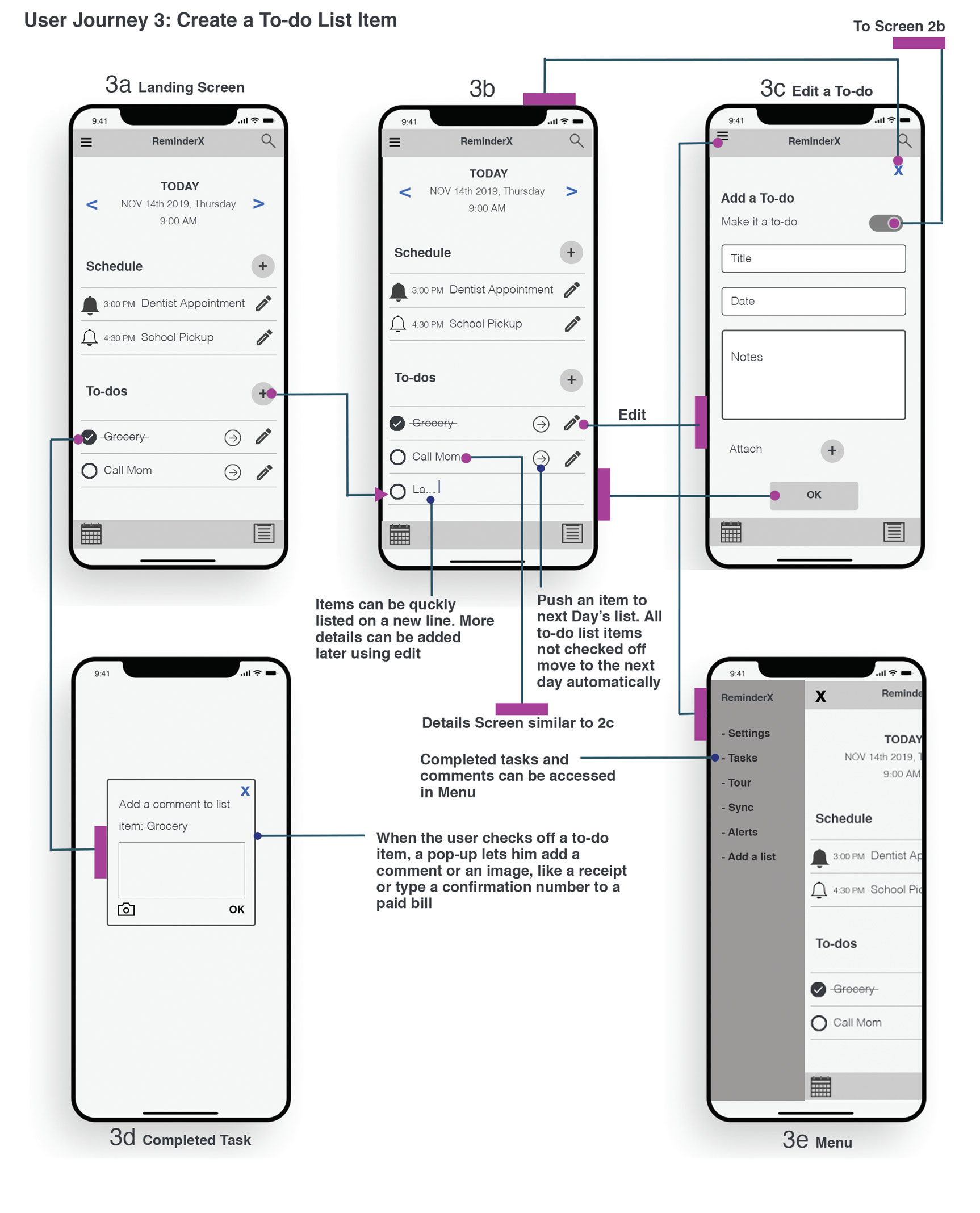 Reminder App Wireframe