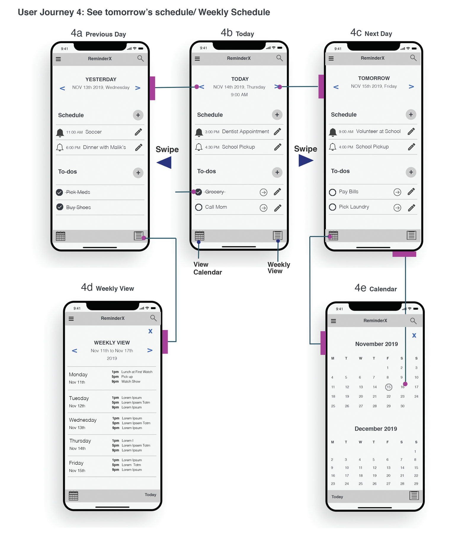 Reminder App Wireframe